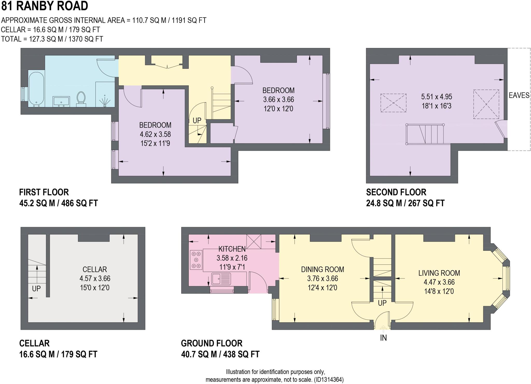 Ranby Road, Greystones, Sheffield  floorplan
