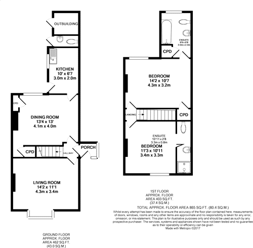 Grange Mount, Heswall, Wirral floorplan