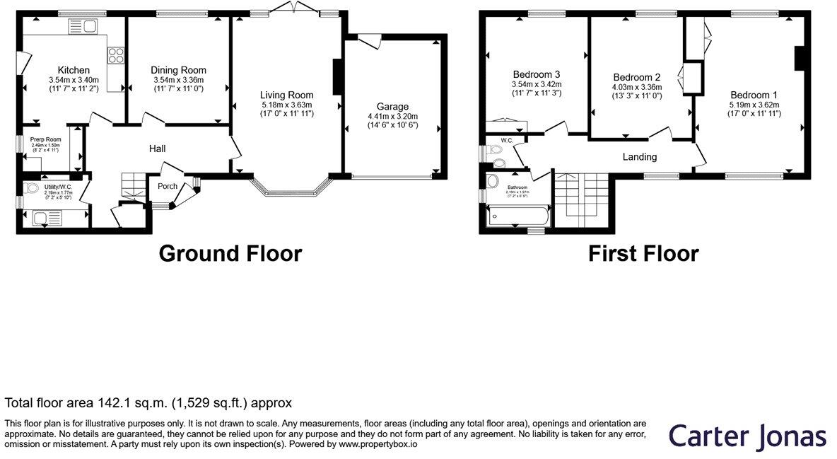 Mount Edge, Hopton, Stafford, Staffordshire, ST18 floorplan