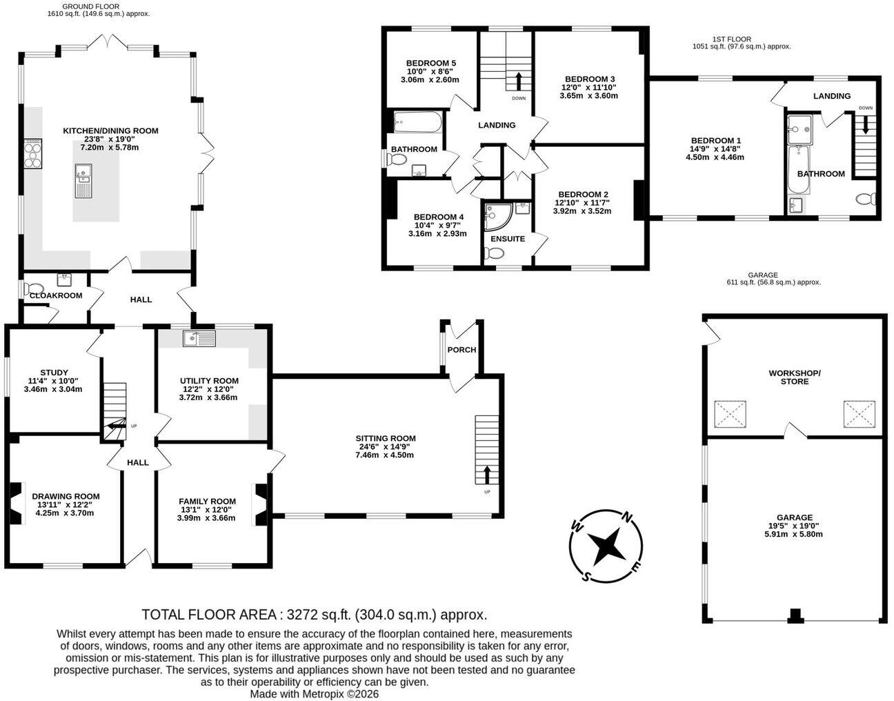 Soldridge House, Soldridge Road, Medstead  GU34  floorplan