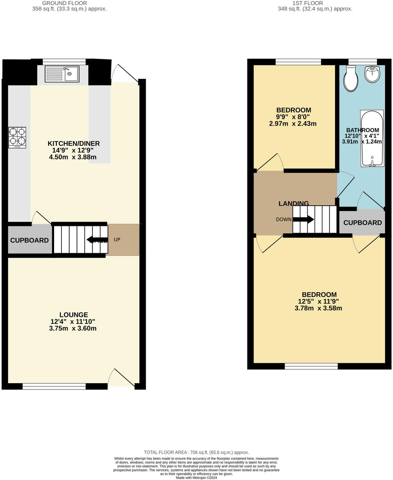 New Hey Road, Cheadle floorplan