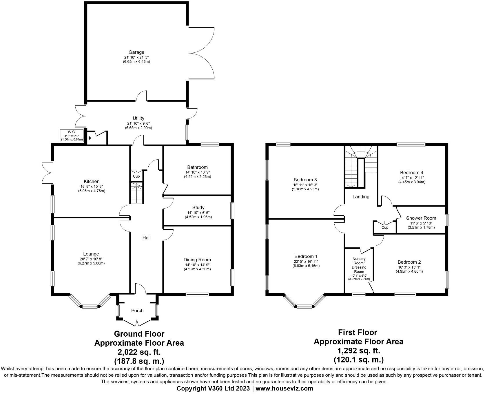 Ardgowan House, Cutsburn Road, KA3 floorplan