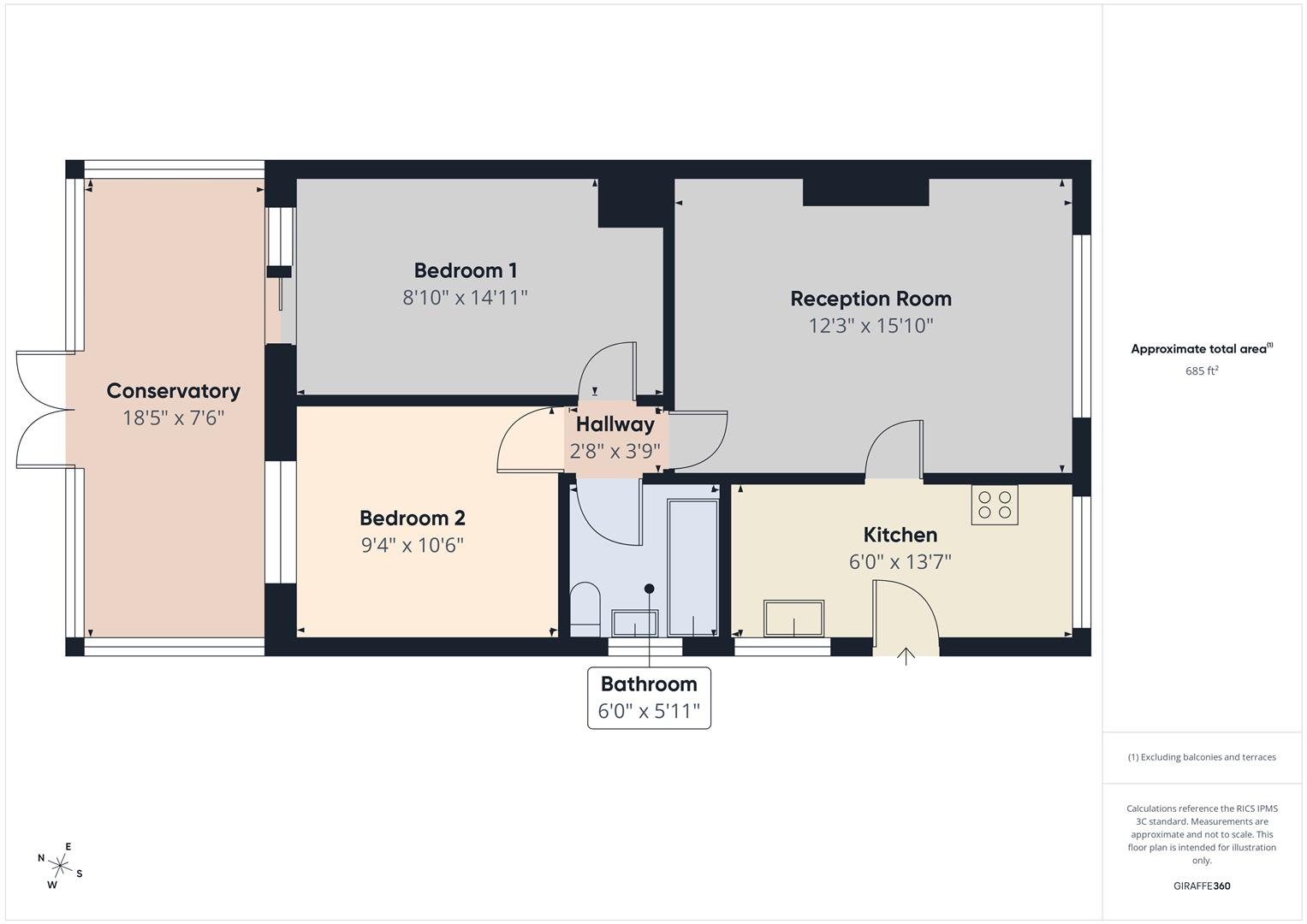 Chalfont Avenue, Mablethorpe floorplan