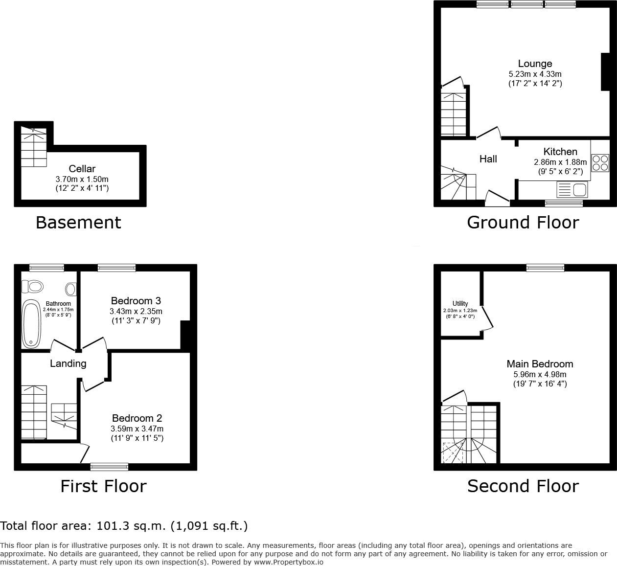 Bank Buildings, Meltham floorplan