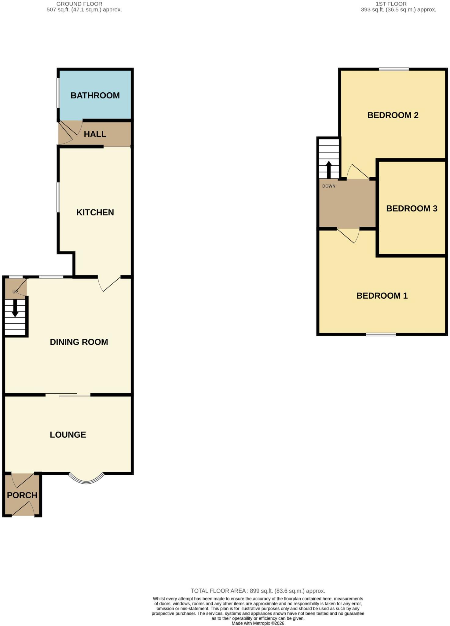 East Row, Eston, TS6 floorplan