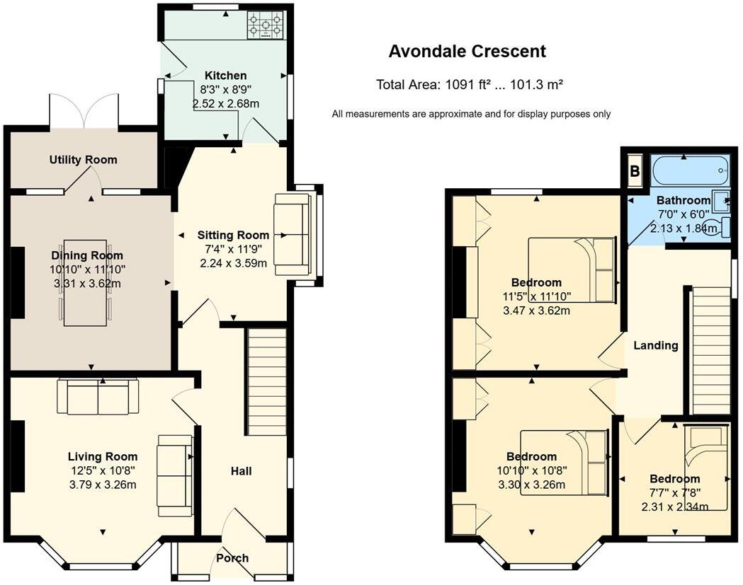 Avondale Crescent, Grangetown, Cardiff floorplan