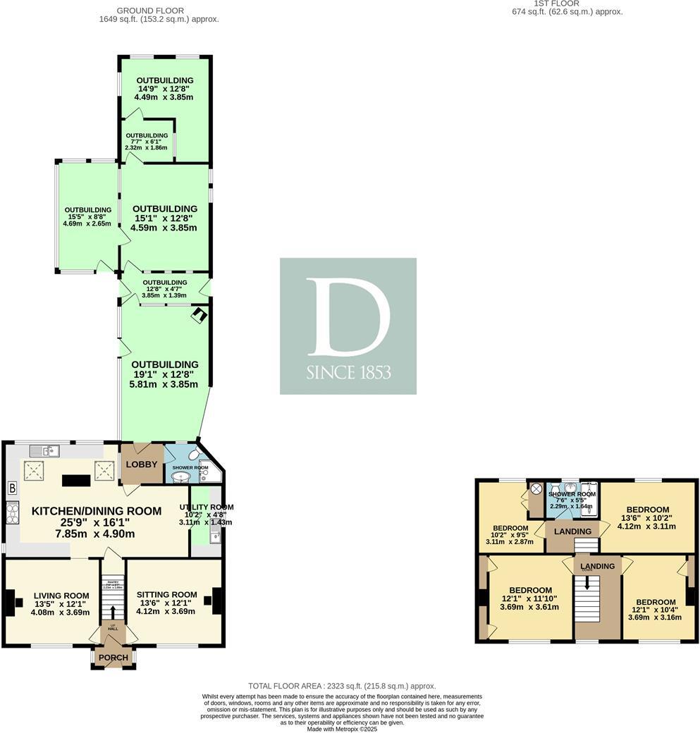 Laxfield Road, Fressingfield, Eye floorplan