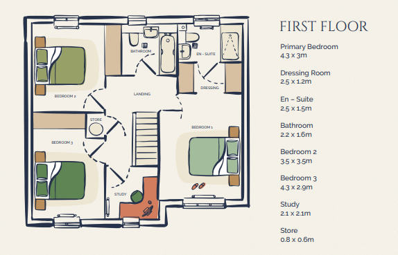 Minskip Road,
Staveley,
Knaresborough,
HG5 9LQ floorplan