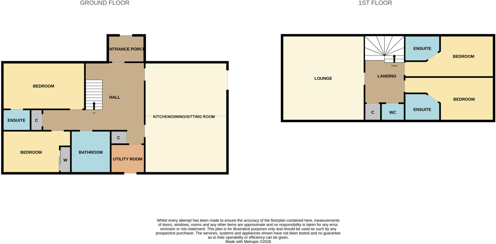 Kenavara House, Sandaig, Isle of Tiree, PA77 6XQ floorplan