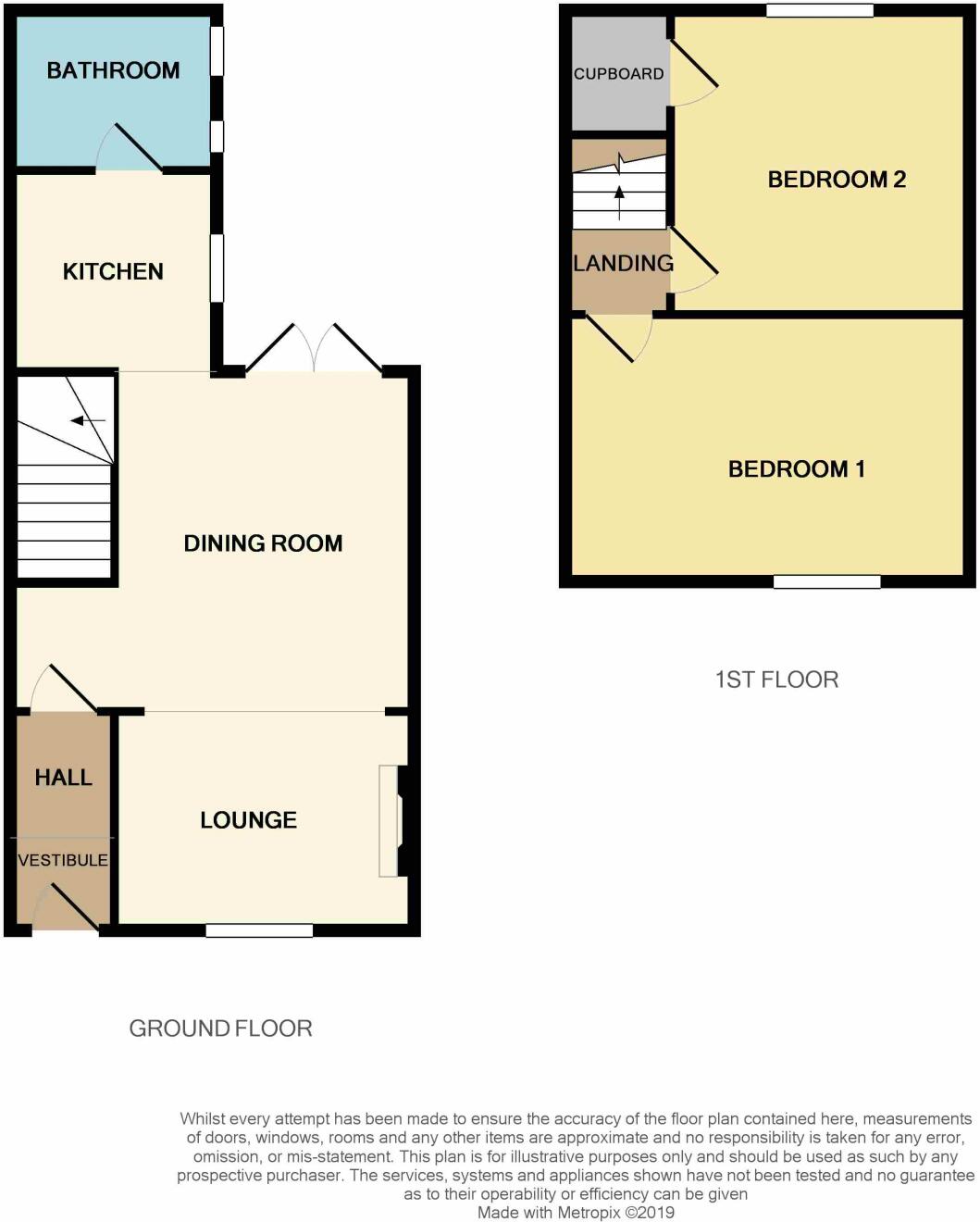 Bute Street, Stockton-On-Tees, Cleveland, TS18 floorplan