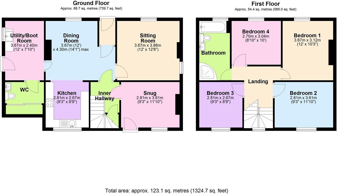 Well Bank, Well, Bedale floorplan