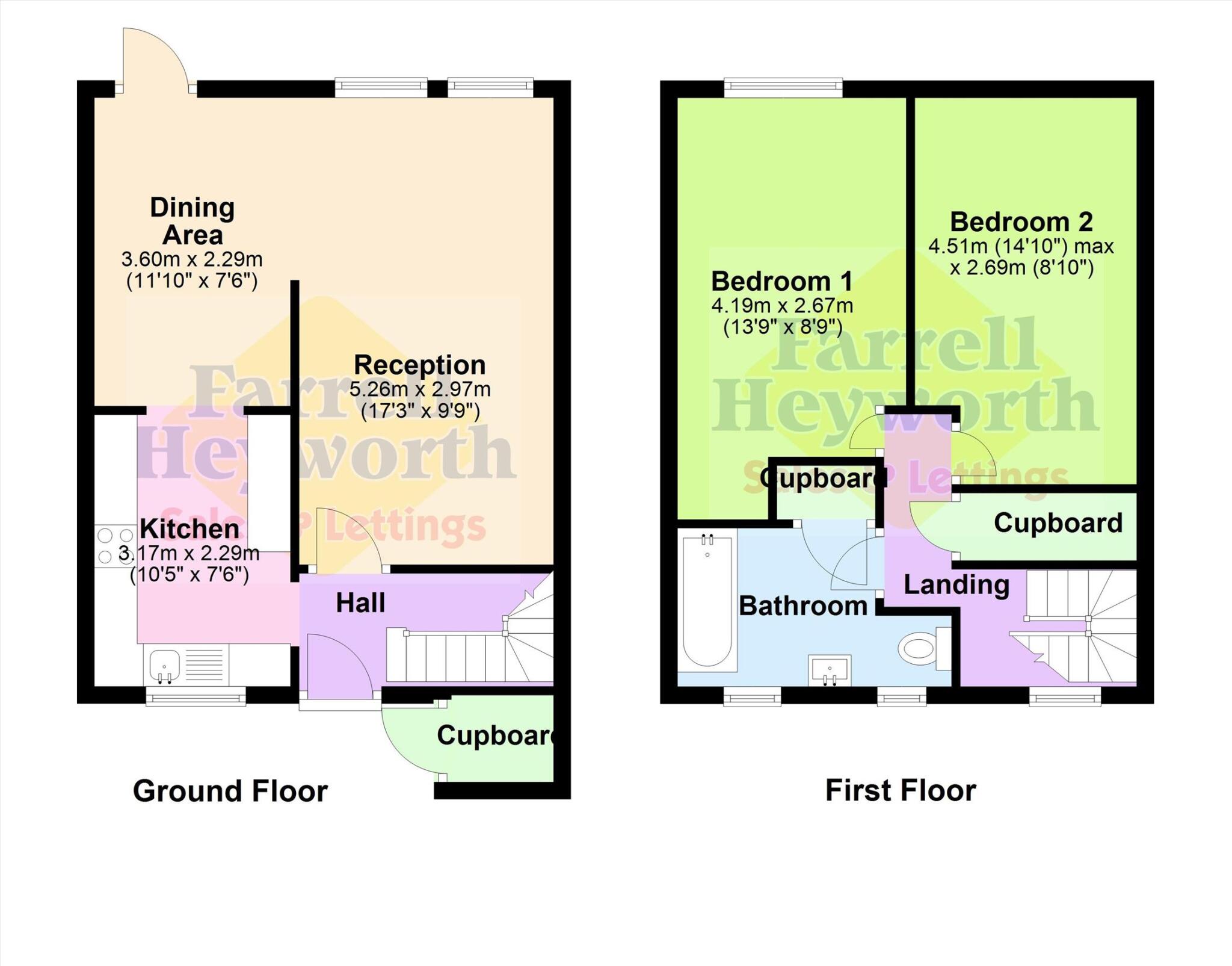 Tag Croft, Ingol, Preston floorplan