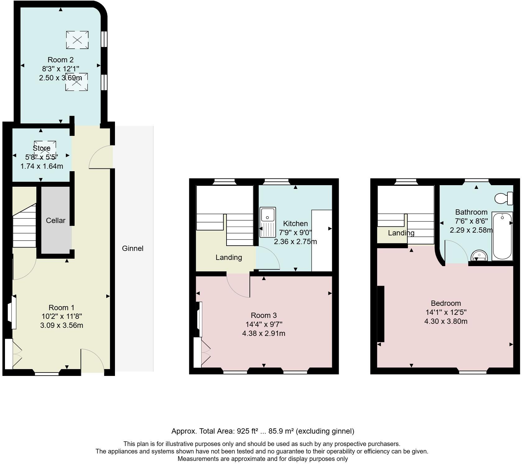 Milnthorpe Road, Kendal, Cumbria, LA9 floorplan