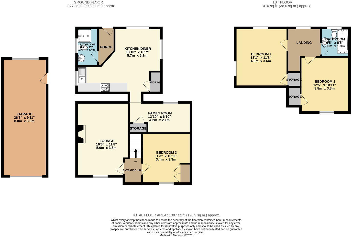 14 Knab Road, Lerwick, Shetland, ZE1 0AX floorplan