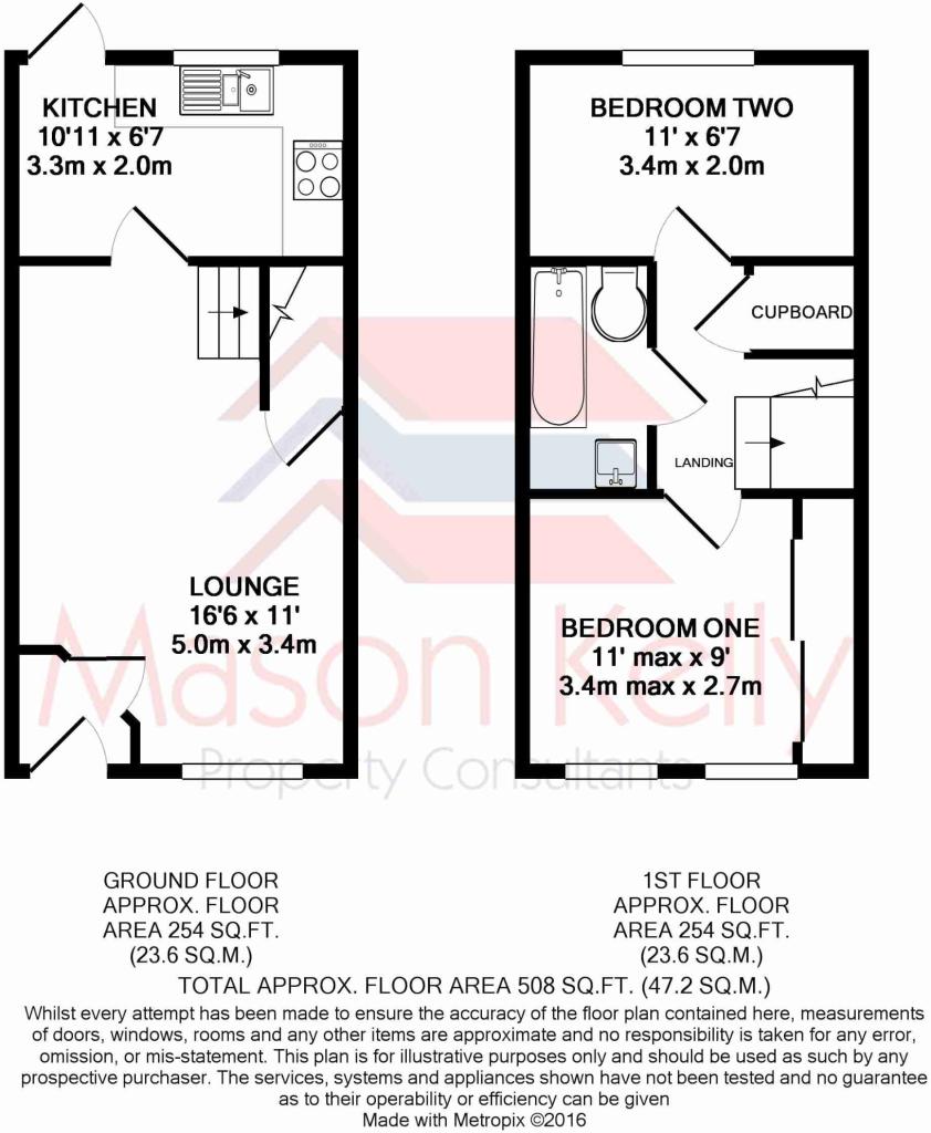 SHENLEY BROOK END, Milton Keynes, Buckinghamshire, MK5 floorplan