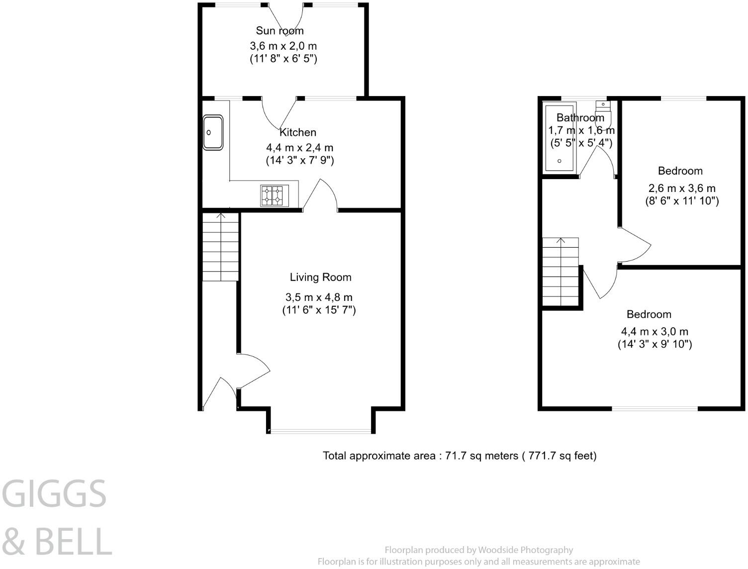 Pomfret Avenue, Luton, LU2 floorplan