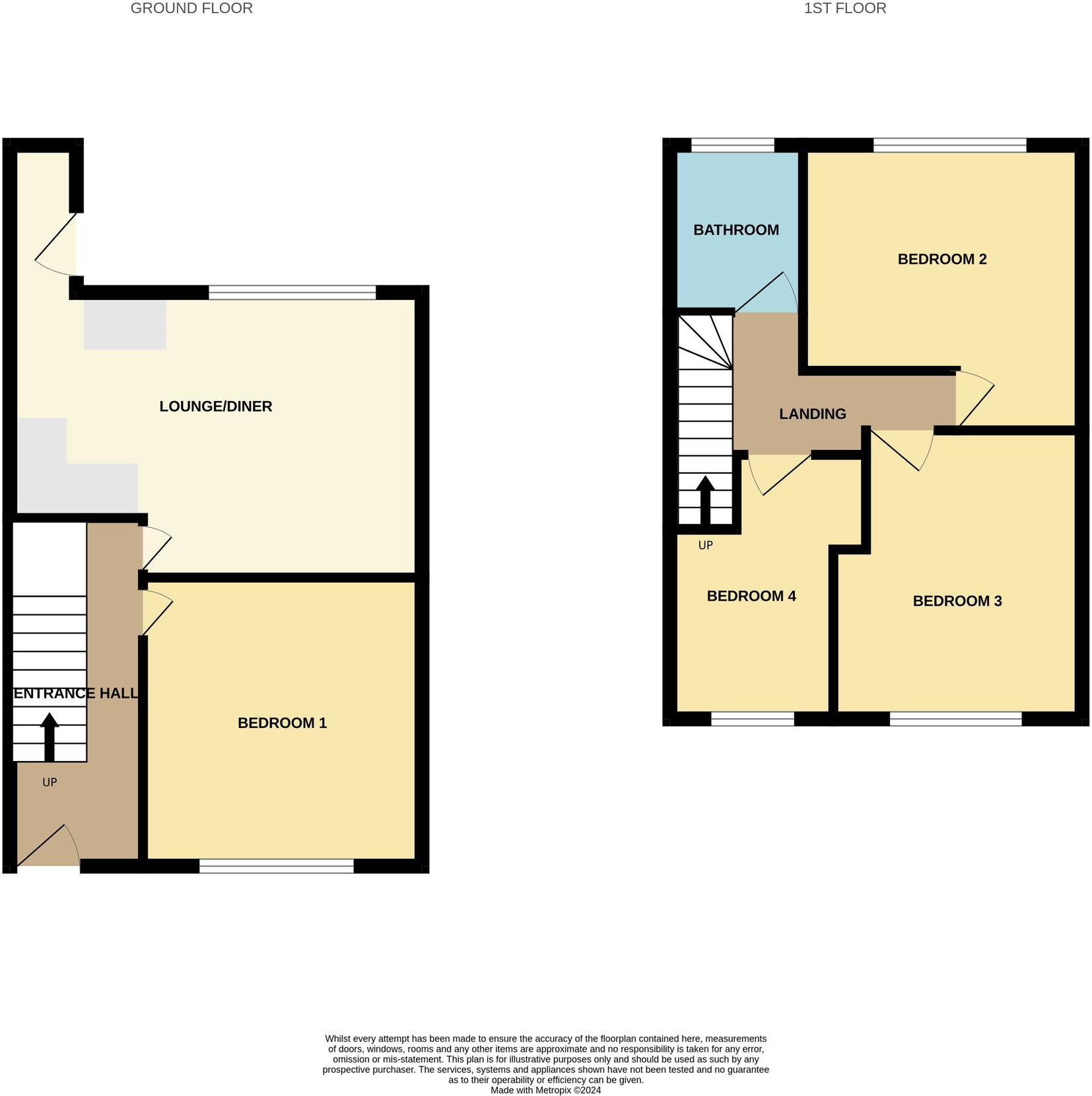 Filton, Filton Avenue, BS34 7HD floorplan