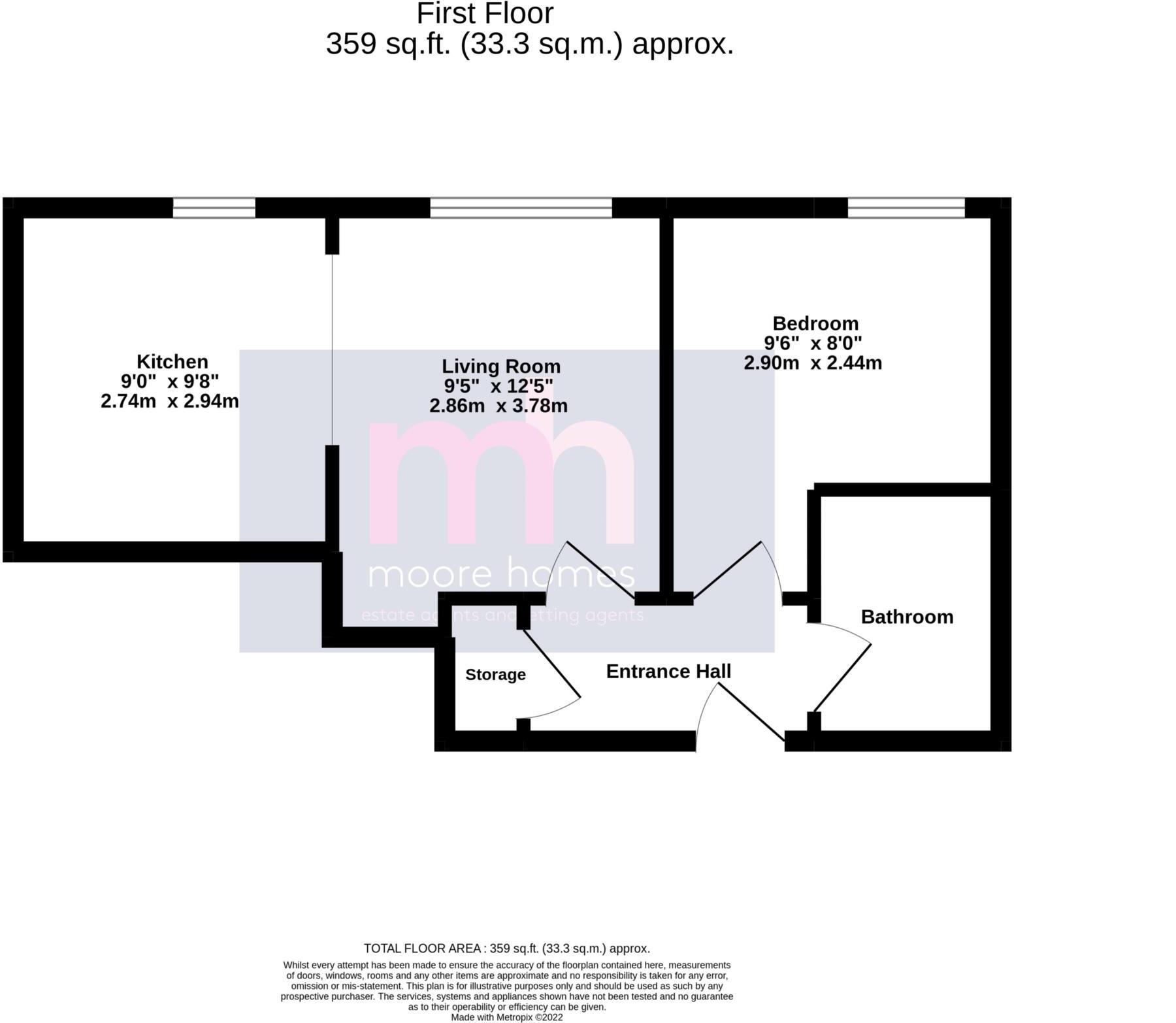 WOODVIEW, FIRST AVENUE, Poynton, SK12 1BF floorplan