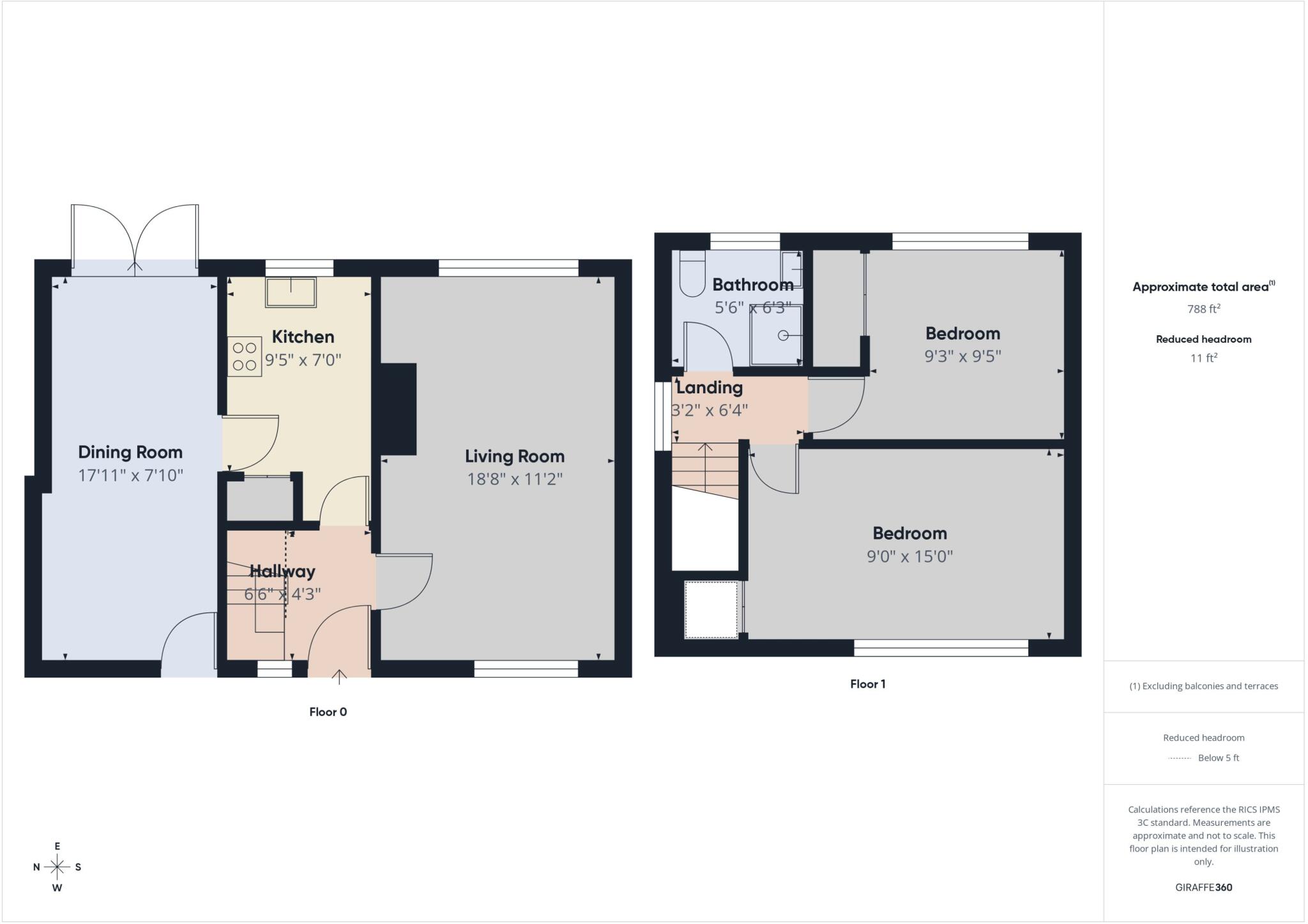 Pennine Way, Carlisle, CA1 floorplan