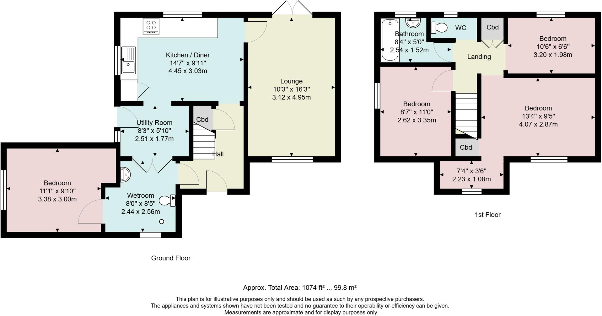 Kirkhead, Milnthorpe, Cumbria, LA7 floorplan