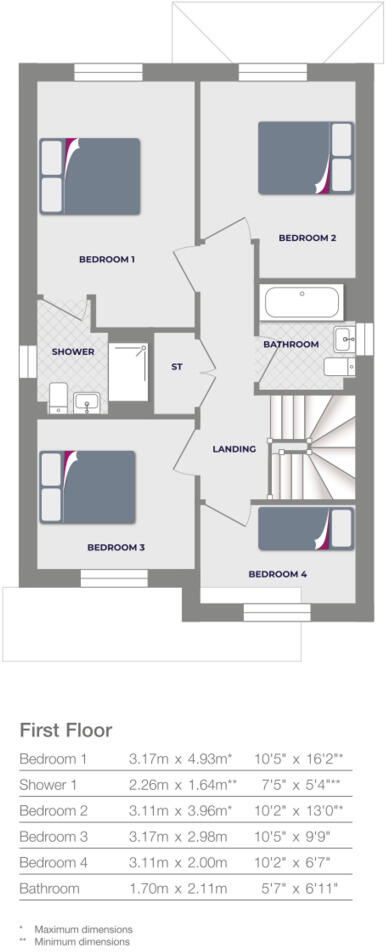 East Kilbride,
South Lanarkshire,
G75 7AH floorplan