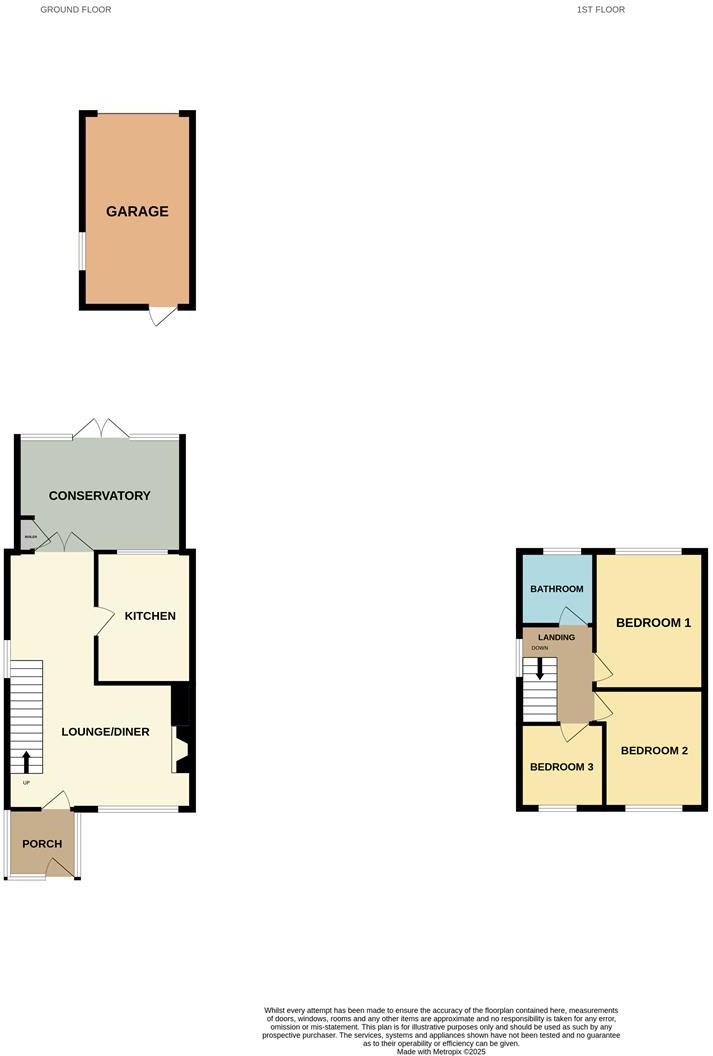Lloyds Avenue, Kessingland, Suffolk floorplan