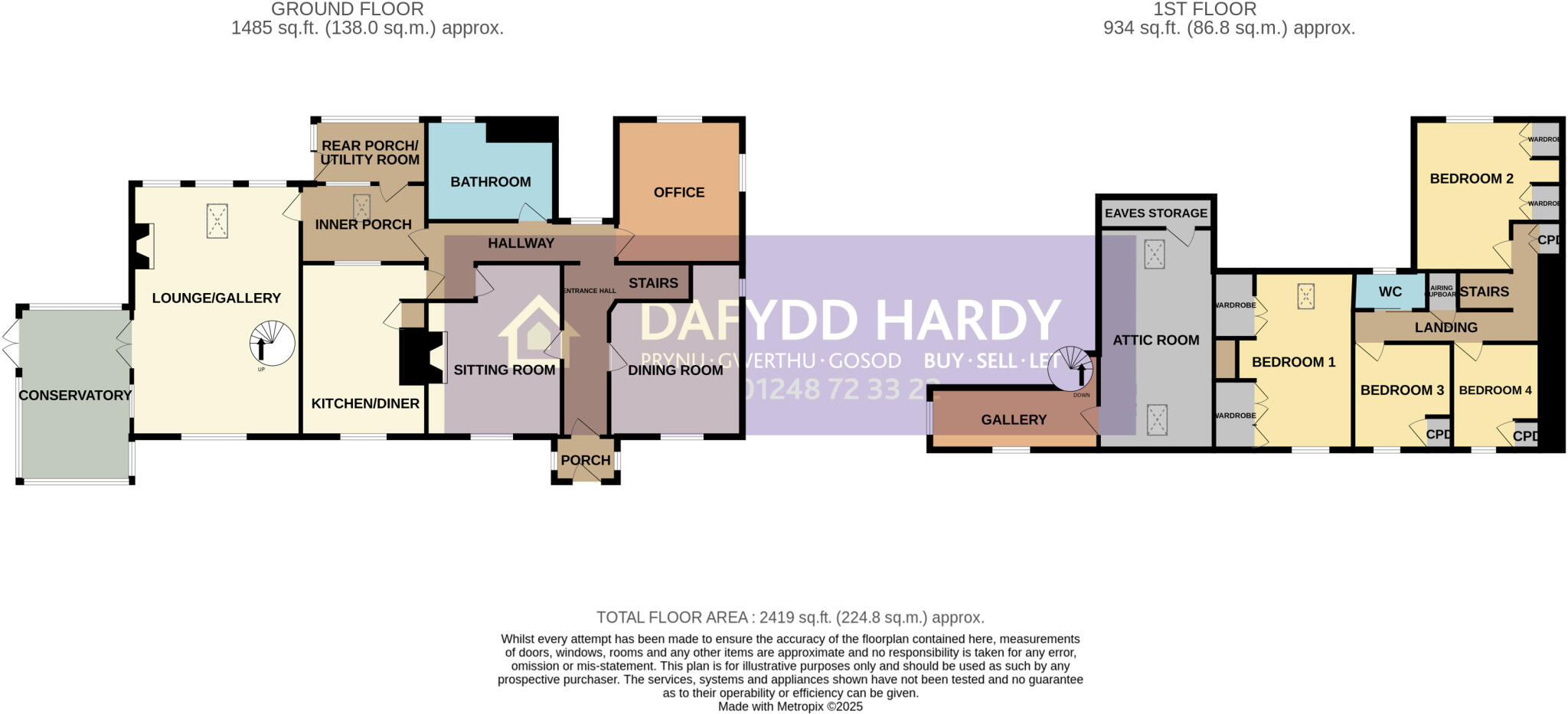 Llangwyllog, Llangefni, Isle of Anglesey, LL77 floorplan