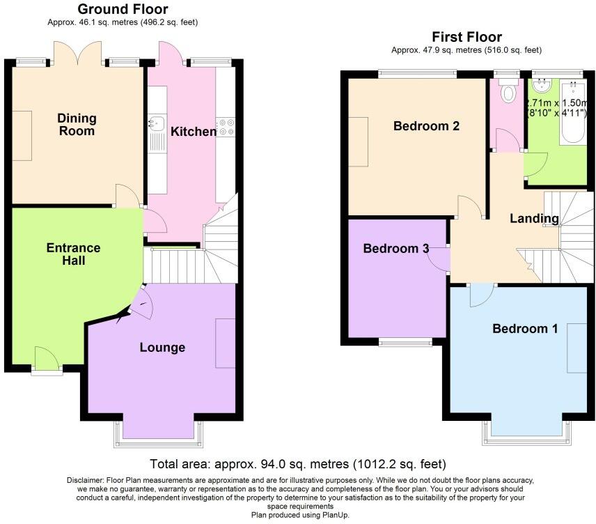 Gayton Road, Southend;Online Registration Required floorplan