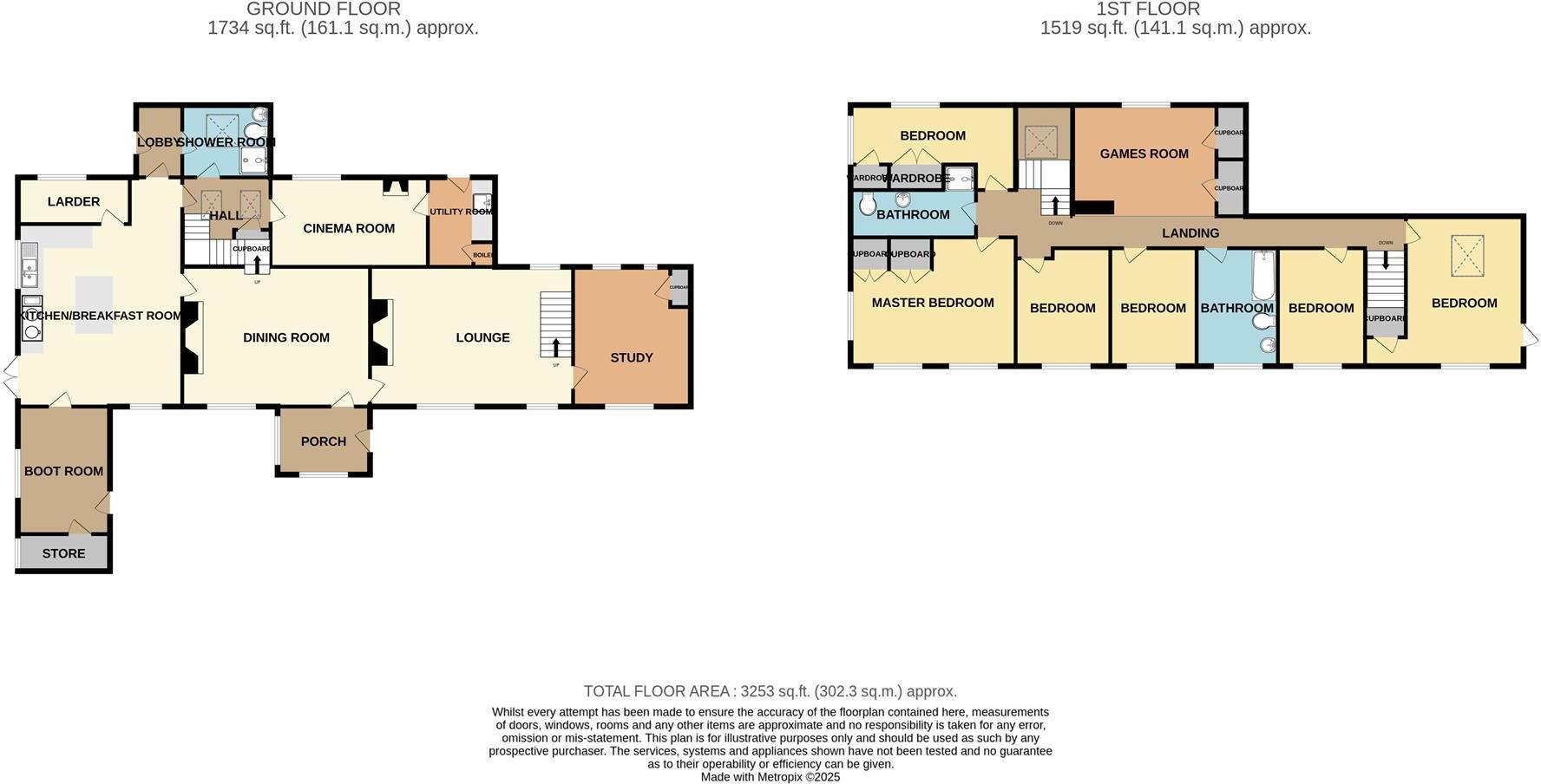 Muddiford, Barnstaple floorplan