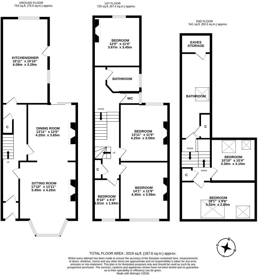 Rothwell Road, Gosforth, Newcastle upon Tyne floorplan