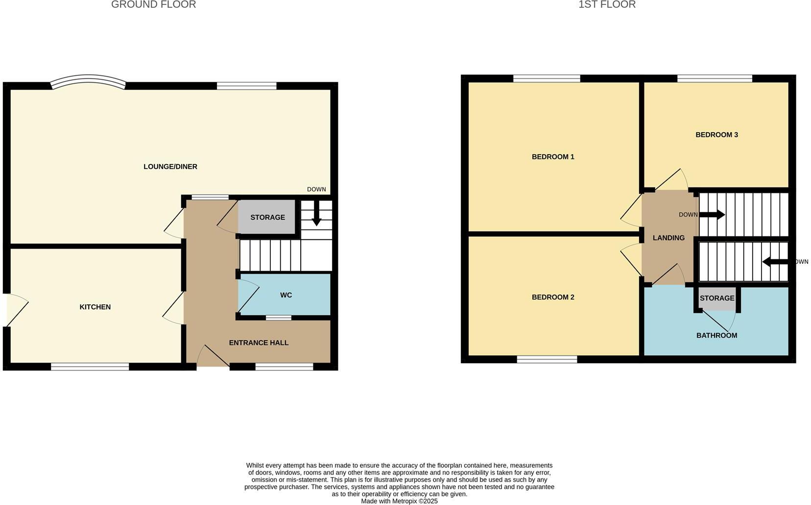 Hillberry Close, Eaton Park, Stoke-On-Trent floorplan