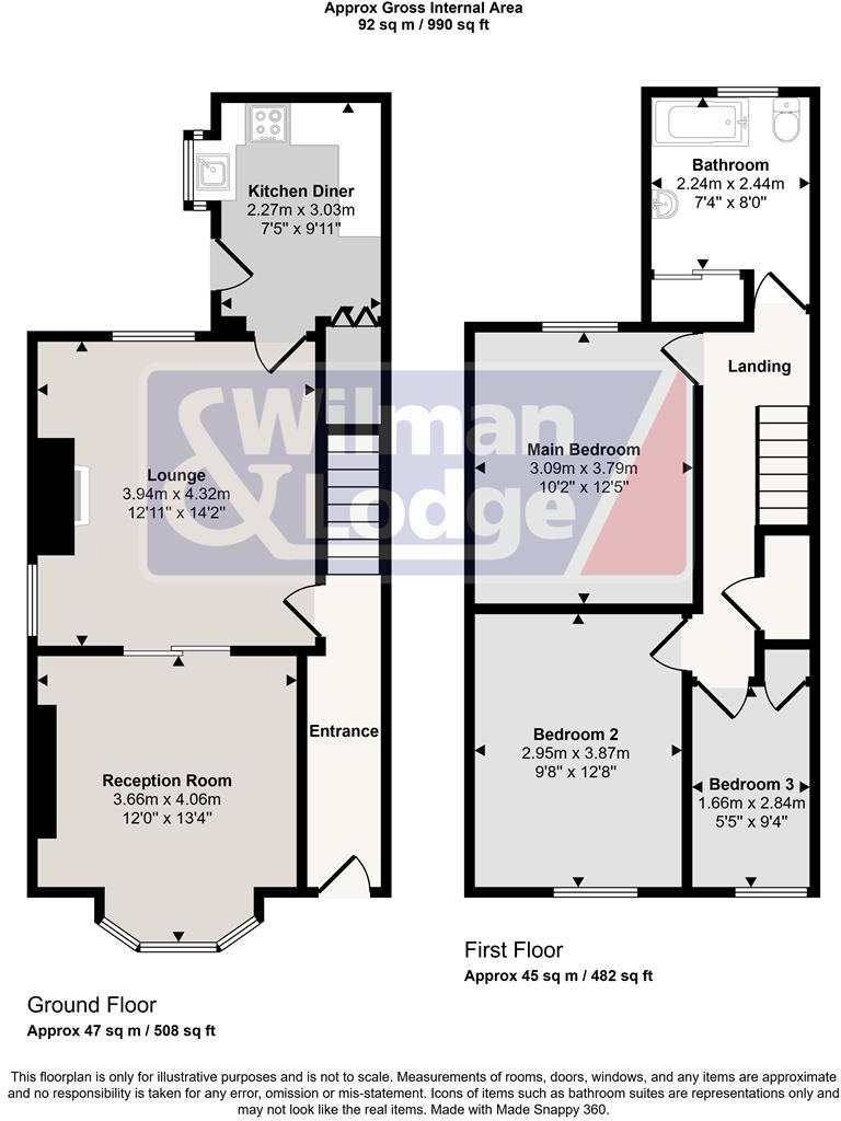 Scar View, Cowling floorplan