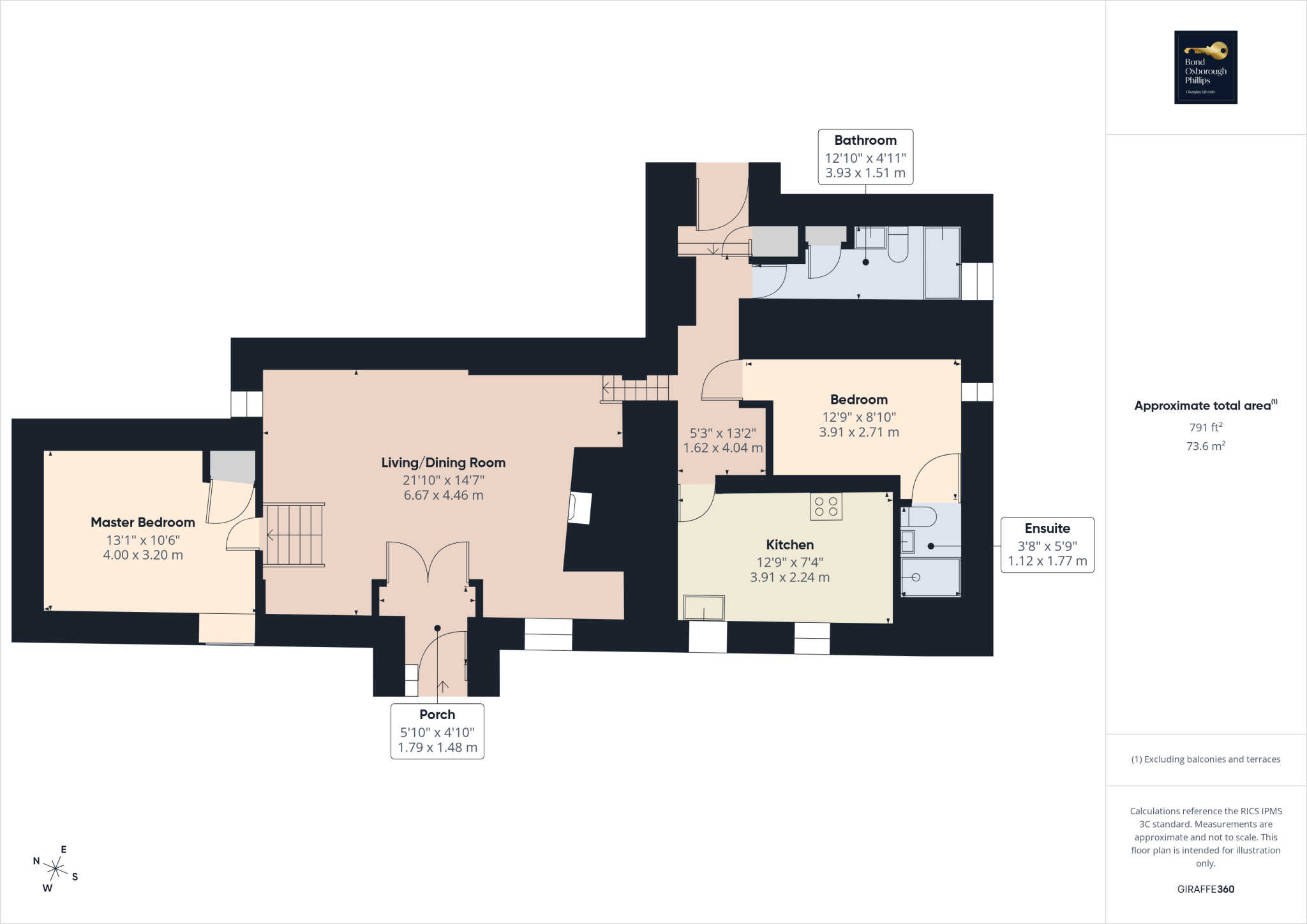 Churchtown, St. Breward, Bodmin floorplan
