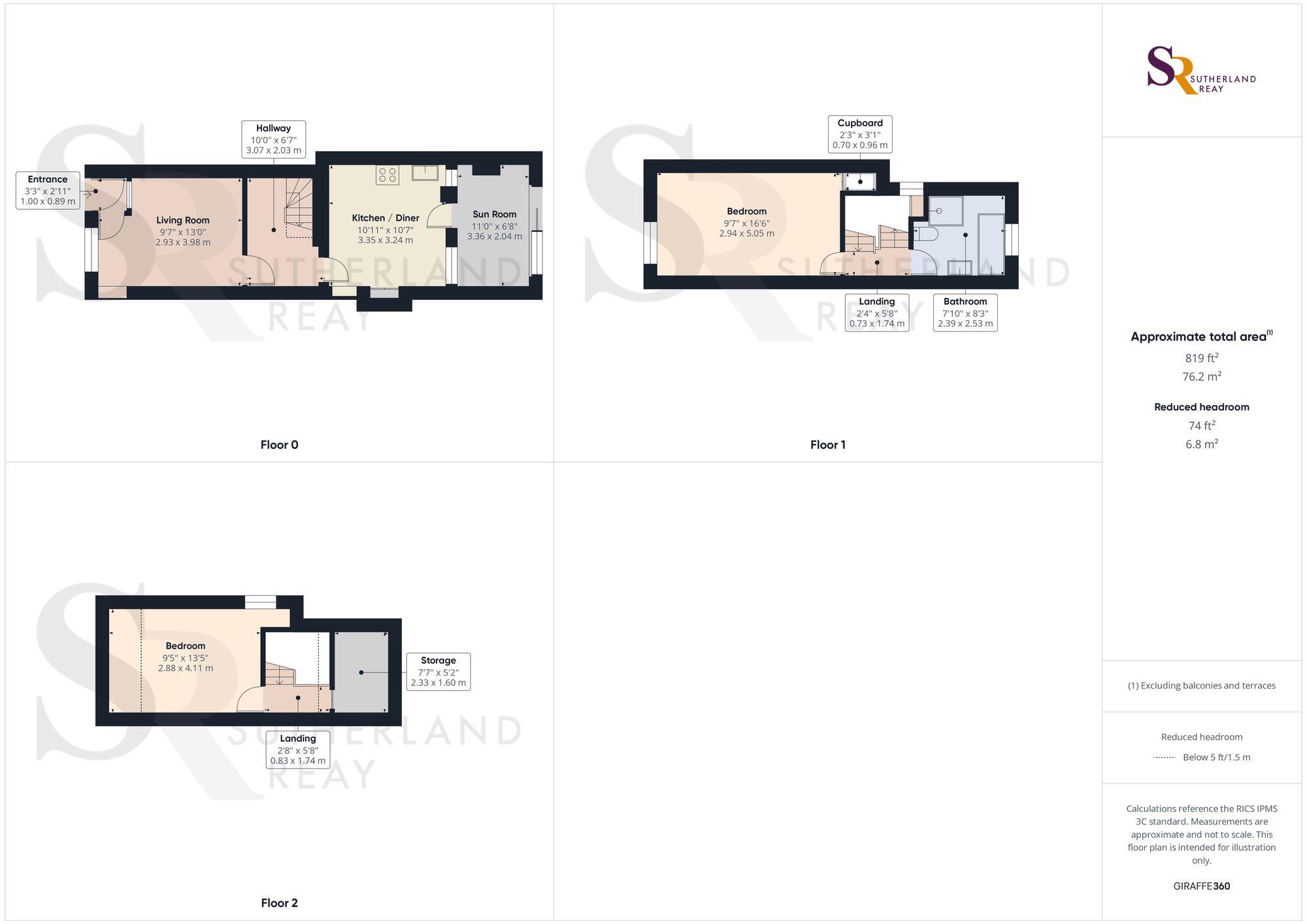 Market Place, Chapel-En-Le-Frith, SK23 floorplan