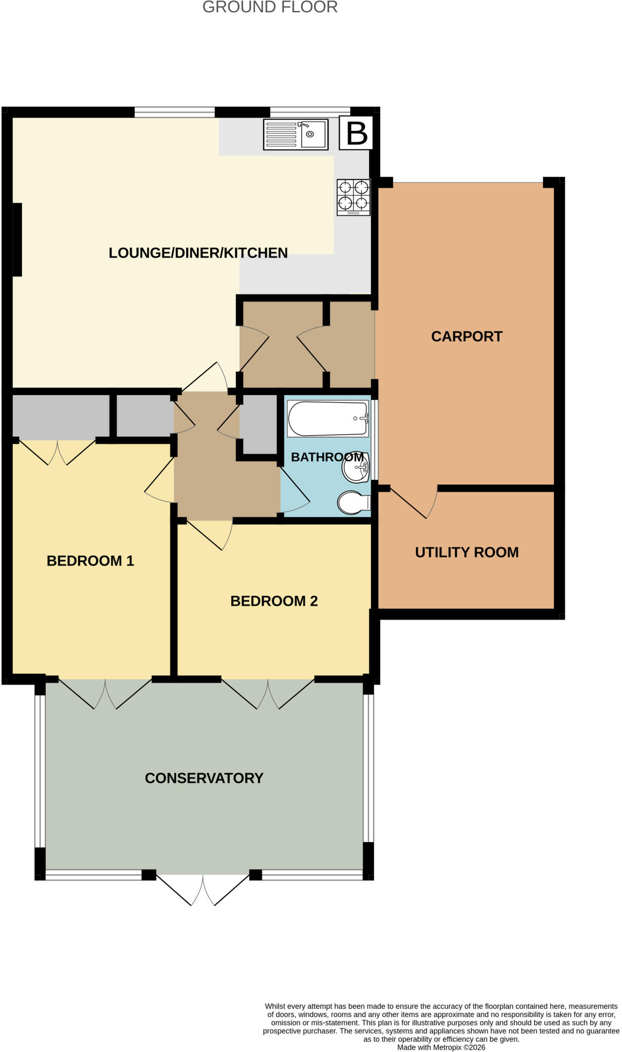 St Marks Road, Burnham On Sea, Somerset, TA8 floorplan