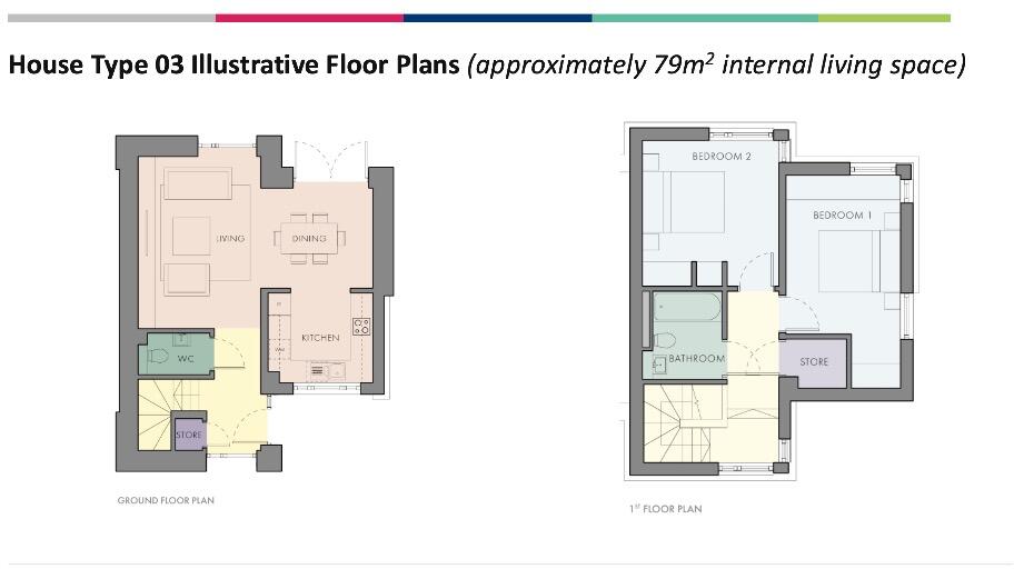 7 Porritt Gardens, Main Street, Grange-over-Sands floorplan