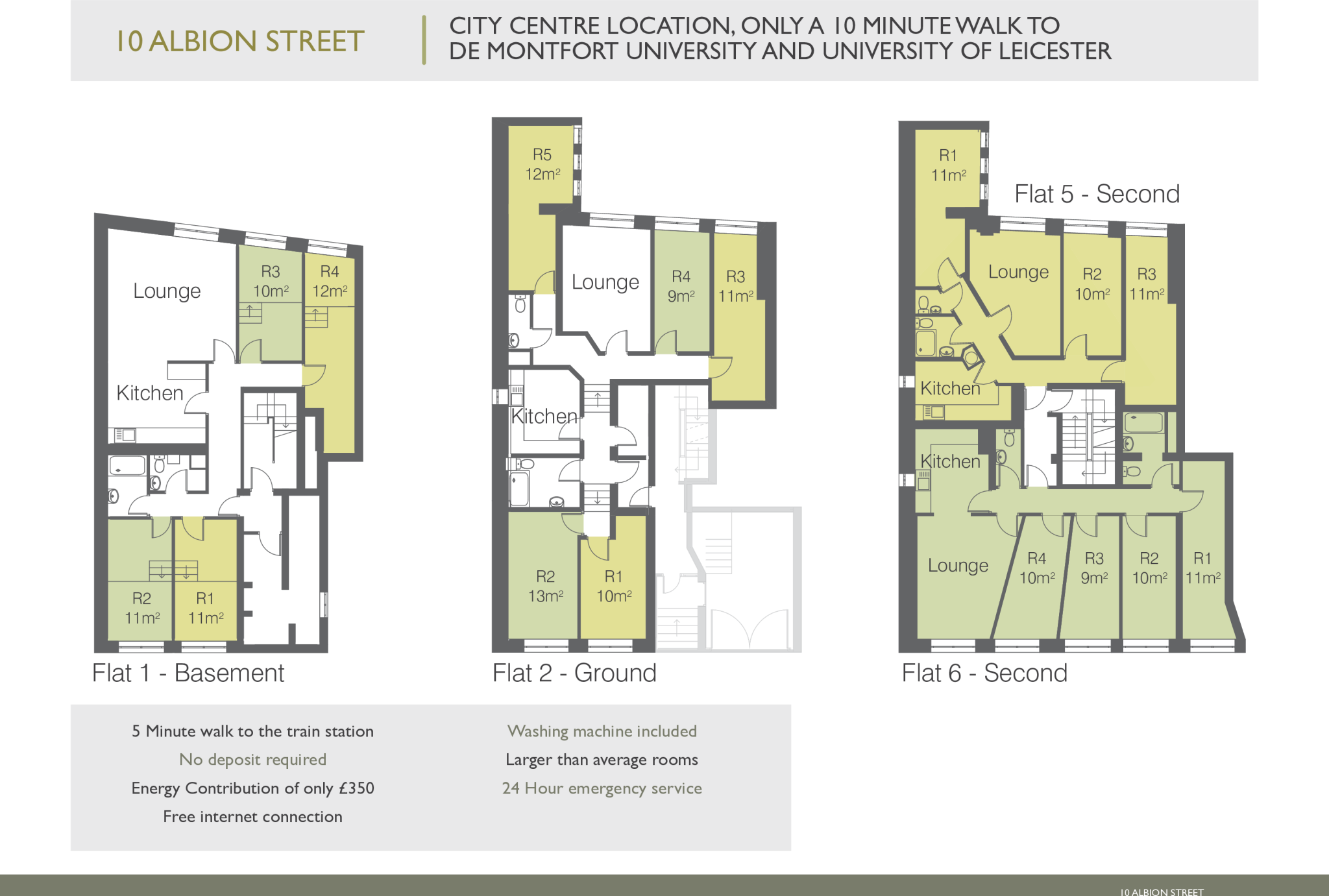 Albion Street, Leicester, Leicestershire, LE1 floorplan