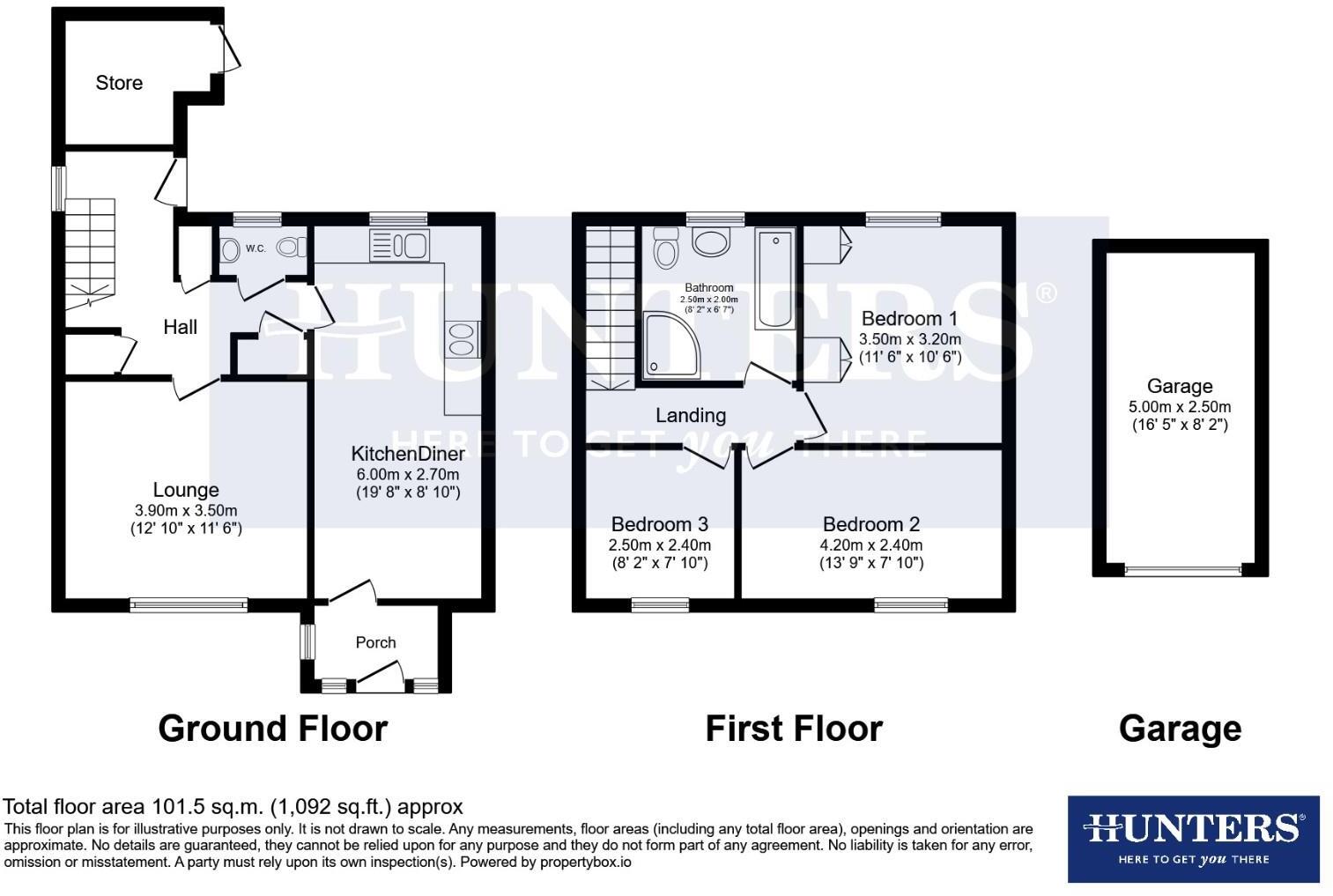 Fairways Avenue, Harrogate floorplan