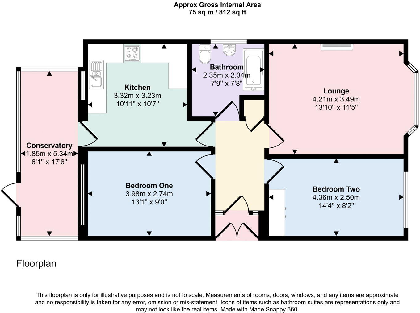 Franklyn Avenue, Prestatyn, Denbighshire LL19 7ED floorplan