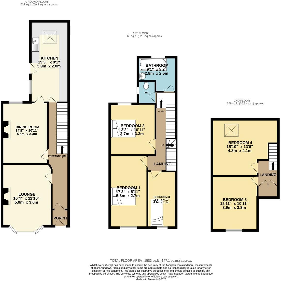 7, Brighton Terrace, Douglas, Isle of Man, IM1 floorplan