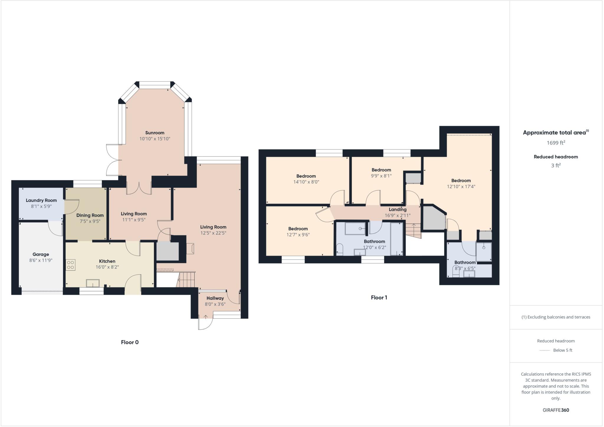 Holmhill, Dalston, CA5 floorplan