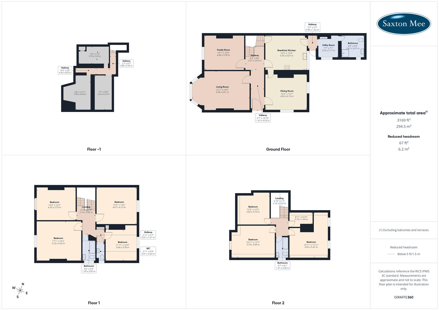 Broomgrove Road, Botanical Gardens, Sheffield floorplan