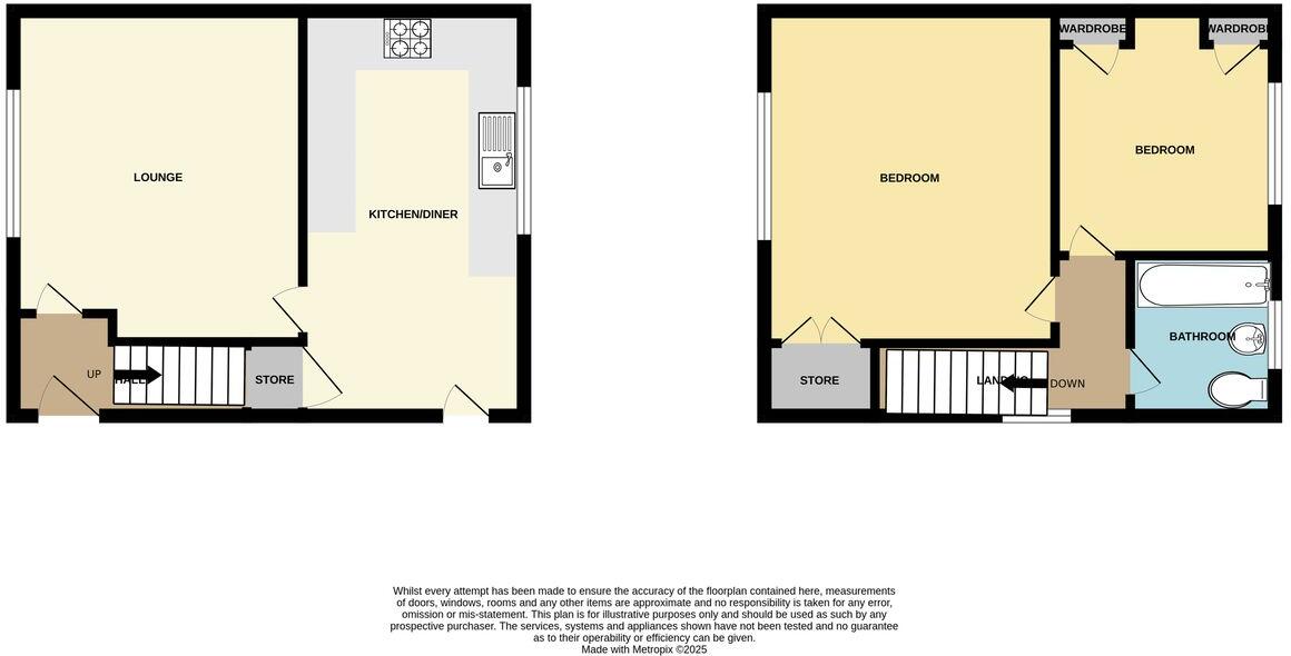 Starling Road, St Athan, Barry, CF62 floorplan