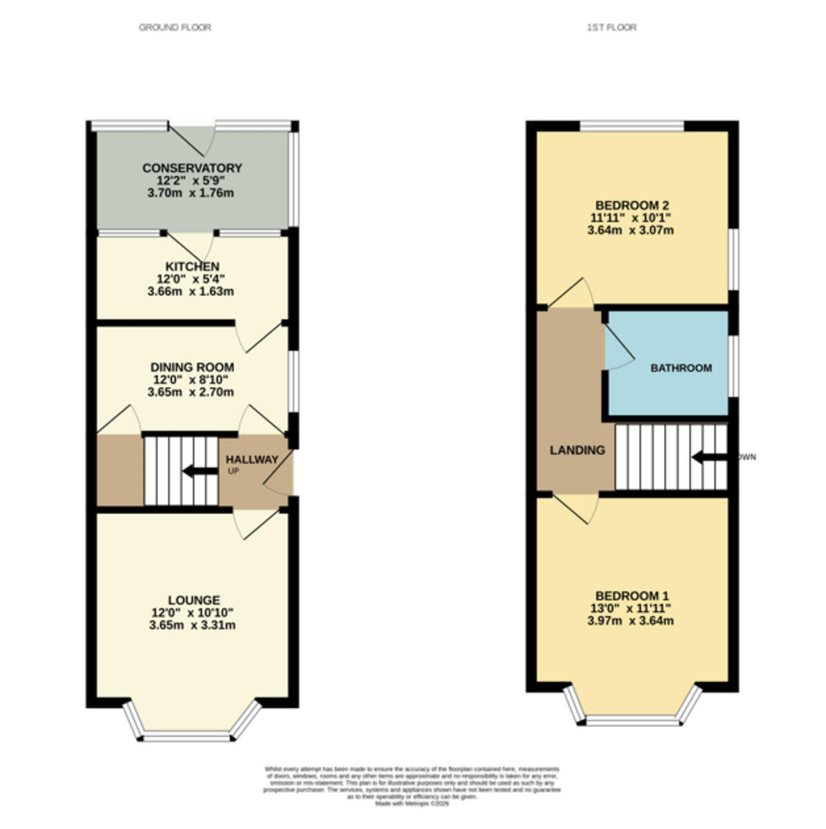 Hunt Road, Oakdale, Poole, BH15 floorplan