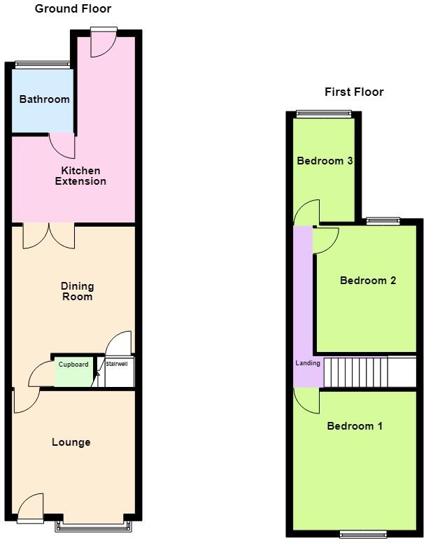 Douglas Road, Handsworth, Birmingham, B21 9HQ floorplan