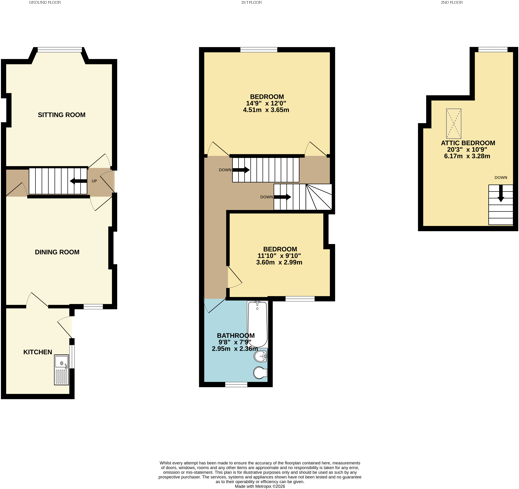 777 Ecclesall Road, Sheffield, South Yorkshire S11 8TH floorplan