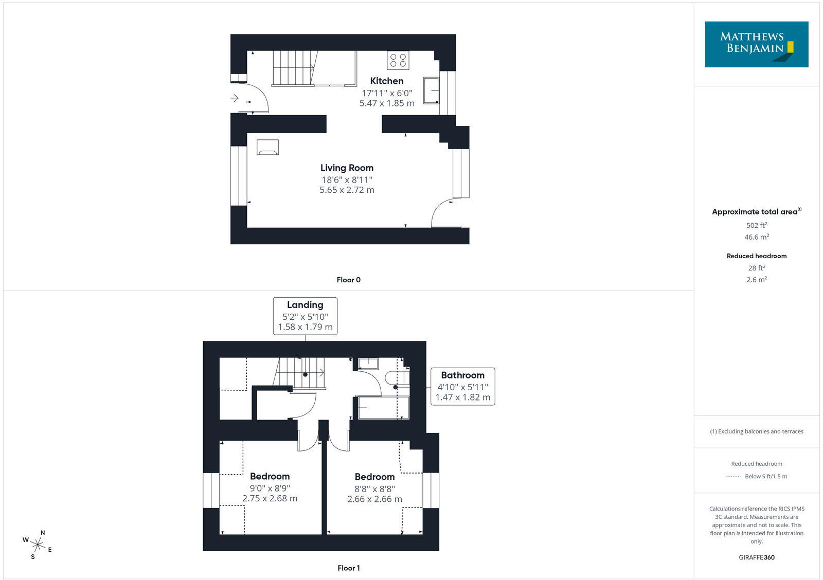One Coach House Cottages, Pullwood Bay, Ambleside LA22 0HZ floorplan