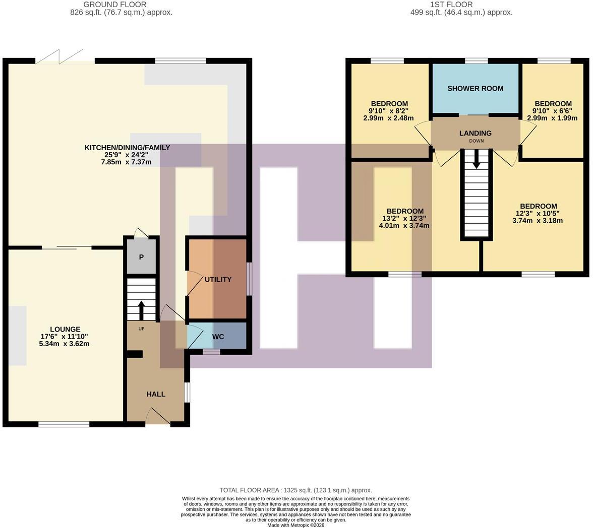Oughton Close, Yarm floorplan