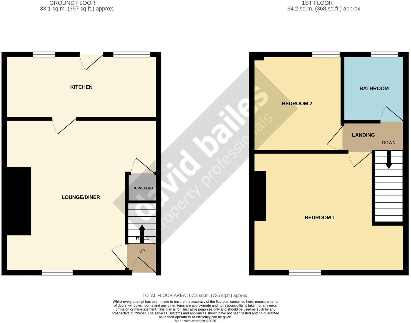 Cawthorne Terrace, Hobson, NE16 floorplan