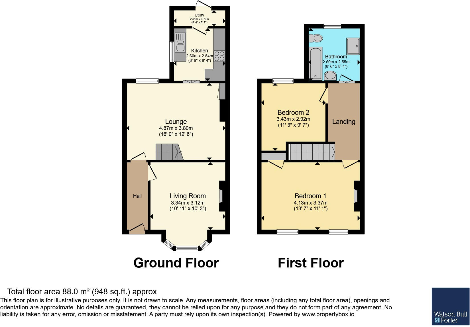 Alvington Road, Newport, Isle of Wight, PO30 floorplan